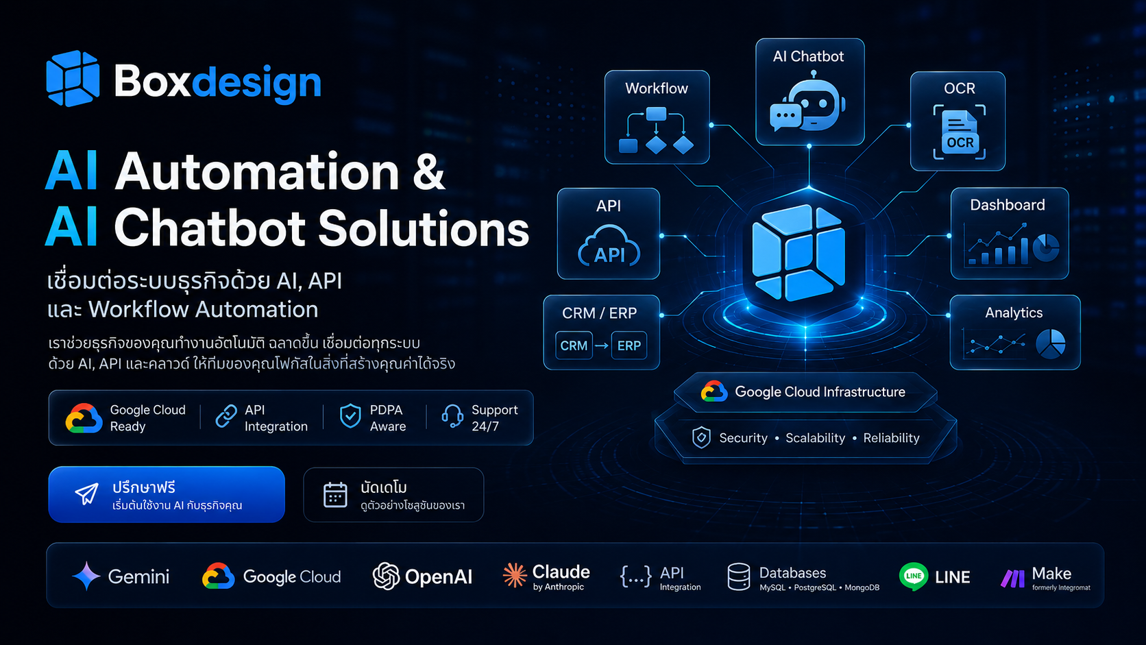Boxdesign AI Automation & AI Chatbot Solutions Ecosystem — เชื่อมต่อระบบธุรกิจด้วย AI, API และ Workflow Automation